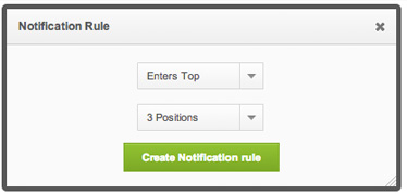 A dialog for creating ranking alert notifications